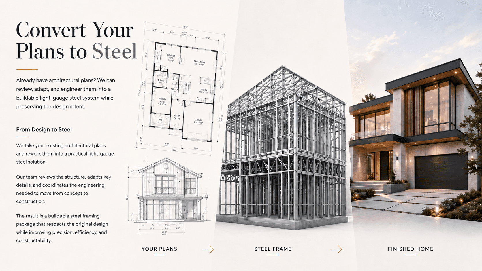 Convert your plans to steel: architectural plans, a light-gauge steel frame, and the finished home, with a from-design-to-steel process description.